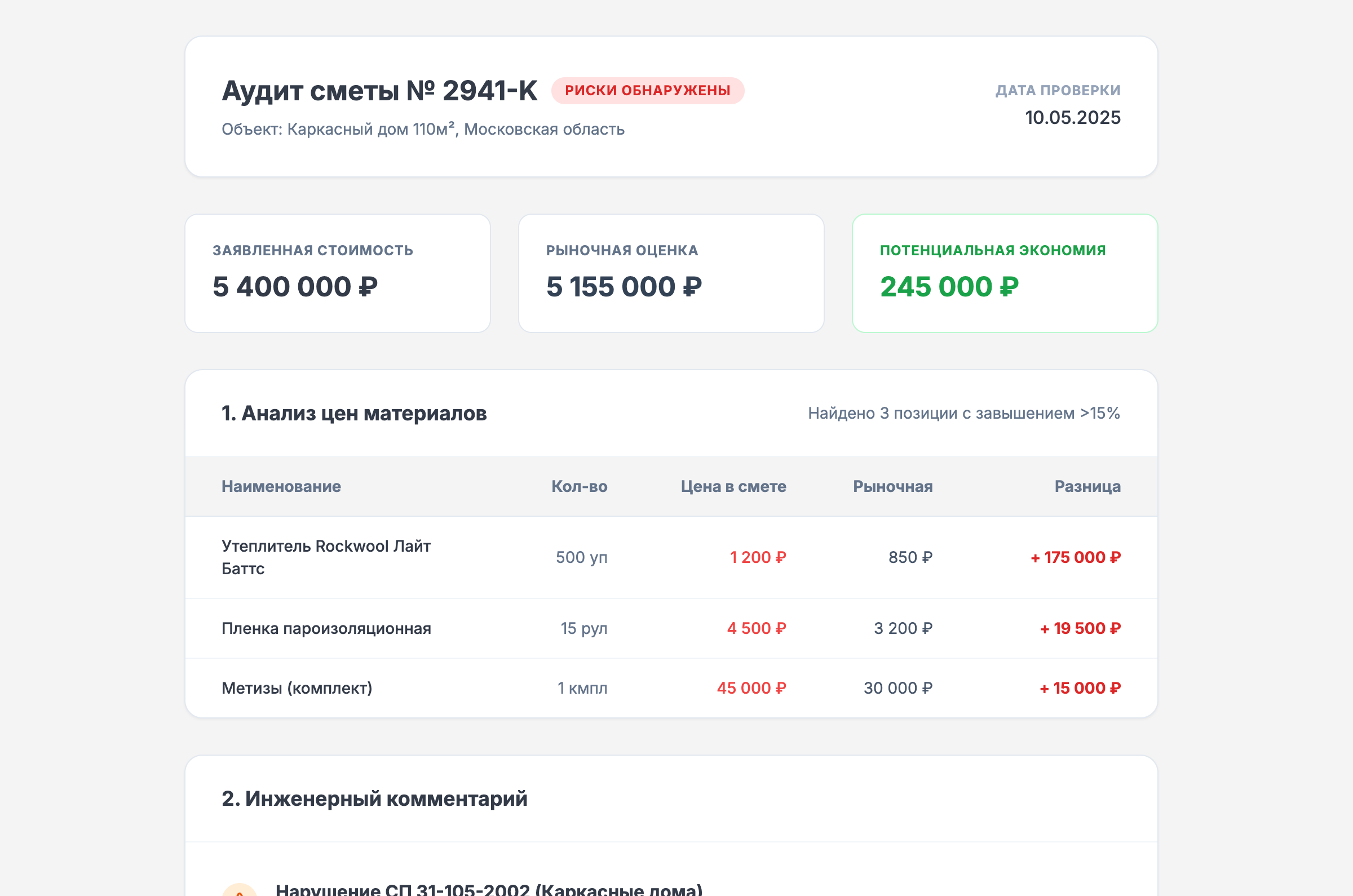 Пример отчета